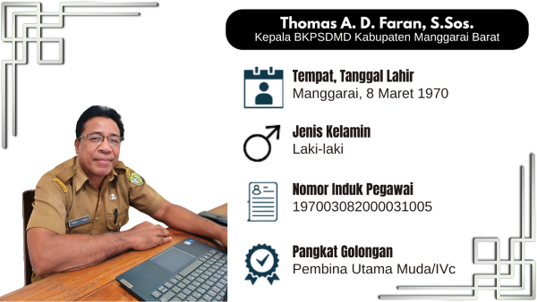Kepala BKPSDMD Mabar