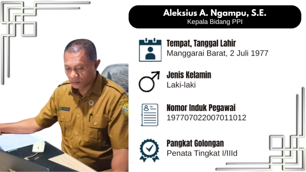 Profil Kabid PPI